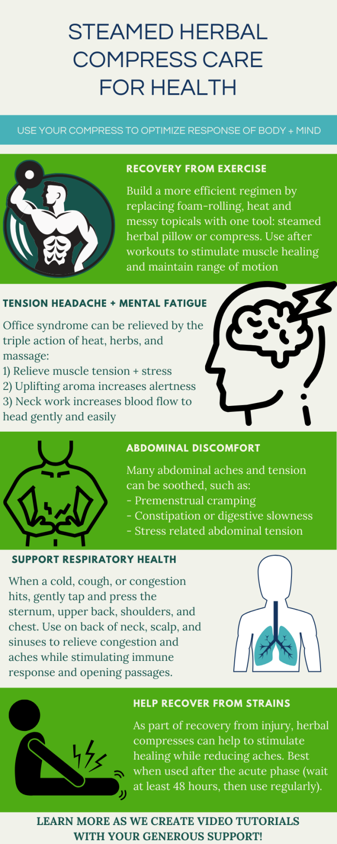 Full Size Body Steamed Herbal Compress – Thai Herbal Topicals